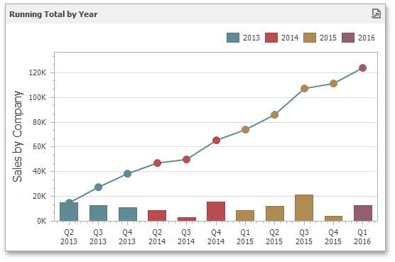 CalculationsOverview_Demo
