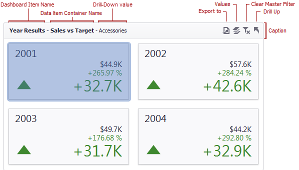 DashboardItem_Caption