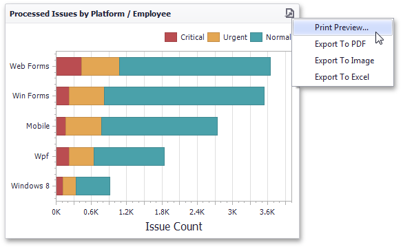 Printing_PrintElementWIn
