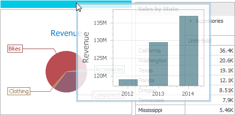 Layout_ItemsLayoutMain