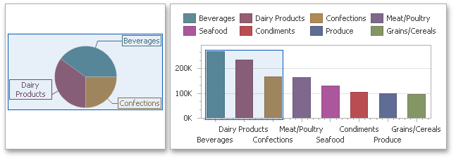 Coloring_GlobalColors