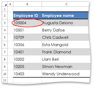 Spreadsheet_DataValidation_InvalidData