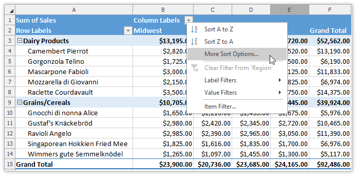 Spreadsheet_PivotTable_Sorting_Values_MoreSortOptions_ContextMenu
