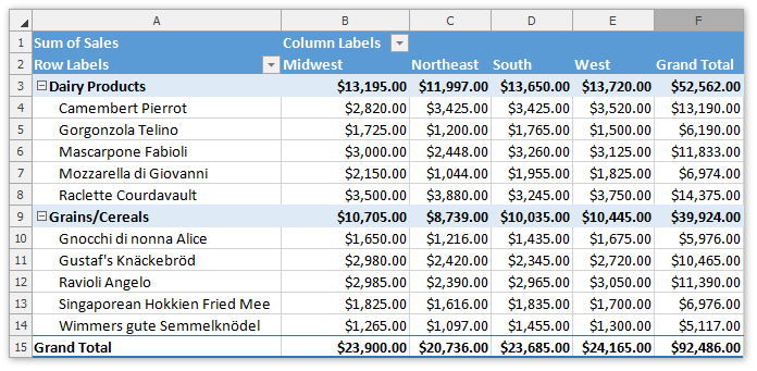 Spreadsheet_PivotTable_LayoutForm_Compact