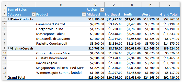 Spreadsheet_PivotTable_LayoutForm_Outilne