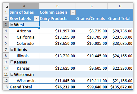 Spreadsheet_PivotTable_GroupingLabels_Result