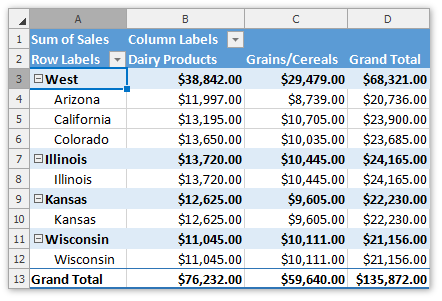 Spreadsheet_PivotTable_GroupingLabels_SubtotalResult