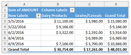 Spreadsheet_PivotTable_Filter_Dates_Result
