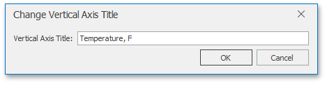 ChangeVerticalAxisTitleDialog