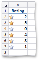 Spreadsheet_IconSetExample