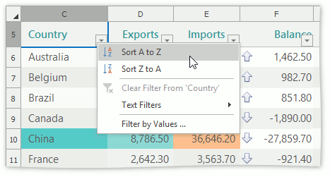 Spreadsheet_SortTable