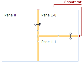 ASPxSplitter-Separator