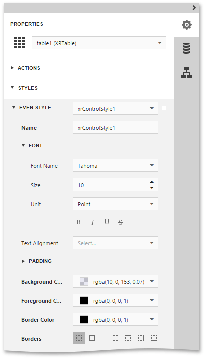 eud-odd-even-styles-1