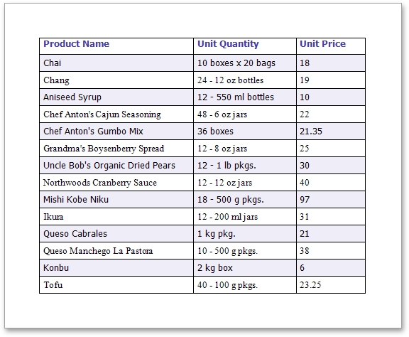 eud-odd-even-styles-3