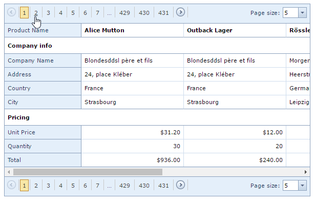 VerticalGridSwitchPages