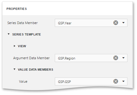 eud-chart-control-series-template