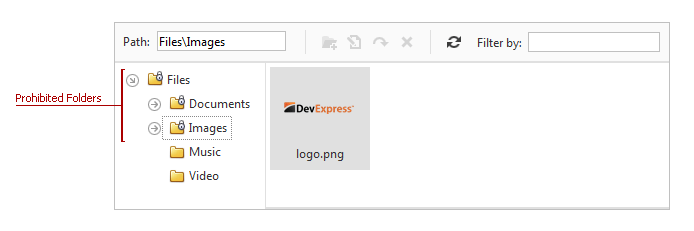 EUD_FileManager_access