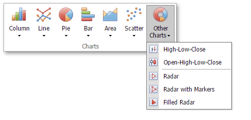 EUD_ASPxSpreadsheet_Insert_OtherCharts