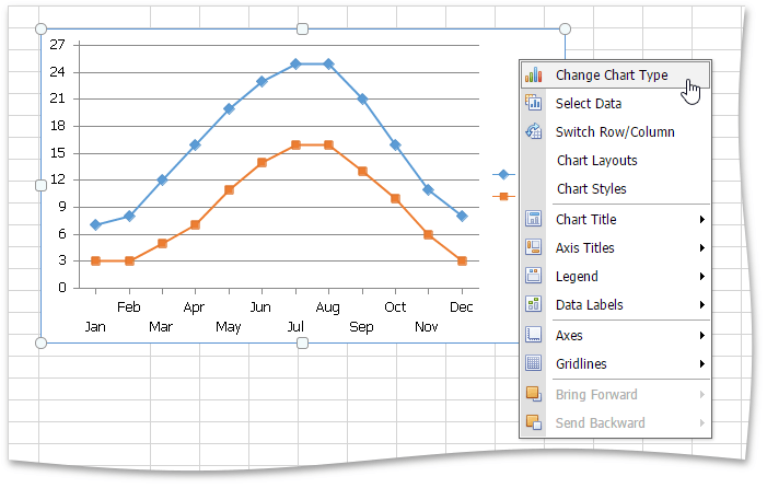 EUD_ASPxSpreadsheet_Insert_ChageChartTypeContext