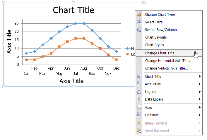 EUD_ASPxSpreadsheet_Insert_ChangeChartTitleContext