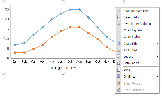 EUD_ASPxSpreadsheet_Insert_ChartContextMenu