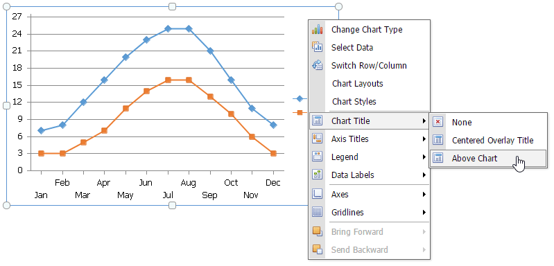 EUD_ASPxSpreadsheet_Insert_TitleAboveChartContextMenu
