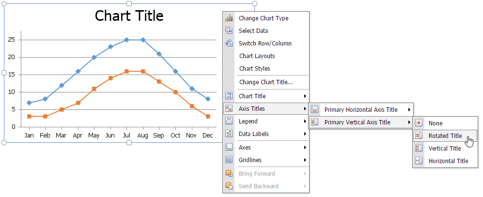 EUD_ASPxSpreadsheet_Insert_RotatedTitleAxisContextMenu