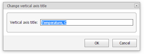 EUD_ASPxSpreadsheet_Insert_ChangeVerticalAxisTitleDialog