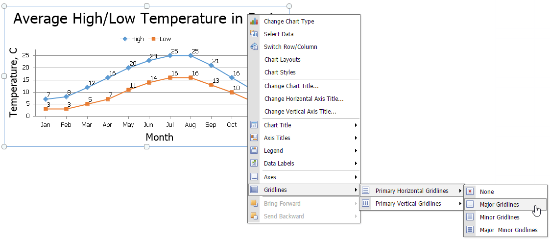 EUD_ASPxSpreadsheet_Insert_Horizontal-MajorGridlines