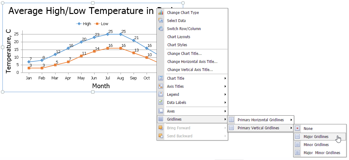 EUD_ASPxSpreadsheet_Insert_Vertical-MajorGridlines