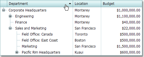 ASPxTreeList_Sorting