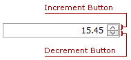 ASPxEditors-EditValue-SpinEditor